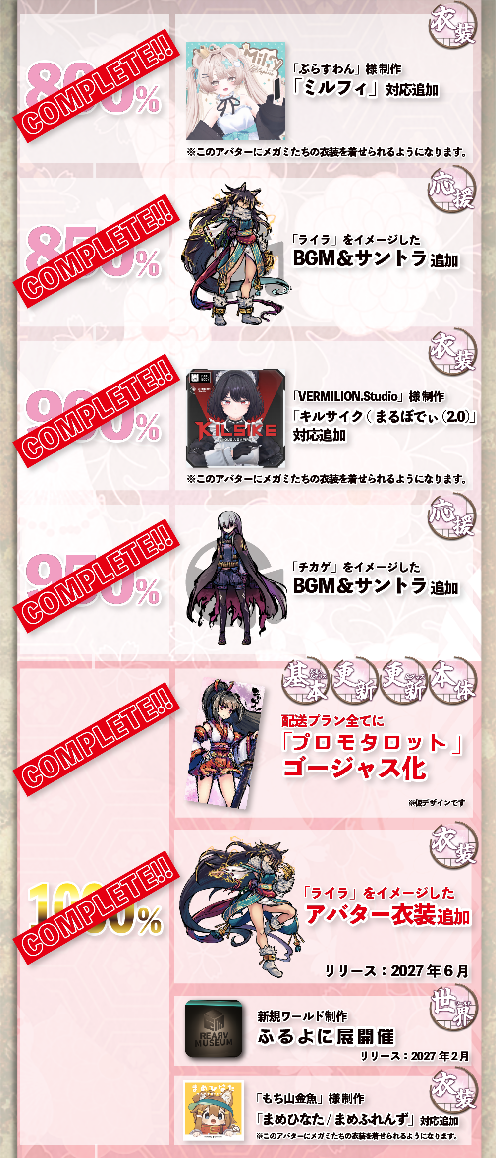 匿名配送 桜降る代に決闘を メガミスリーブ 25枚 × 3セット 匿名